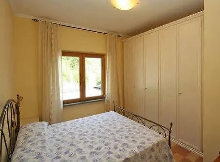 Contessa Villa Gubbio