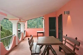 Villa Contessa Gubbio